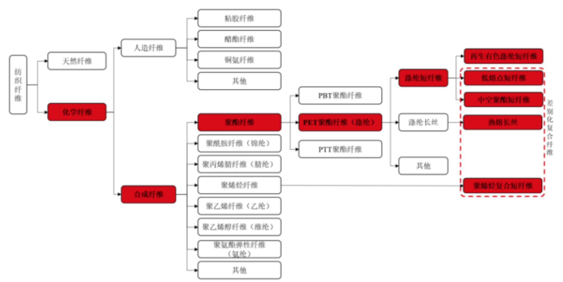 hr_wordimg_1745305780394_396566.png hr_wordimg_1745305780394_396566.png